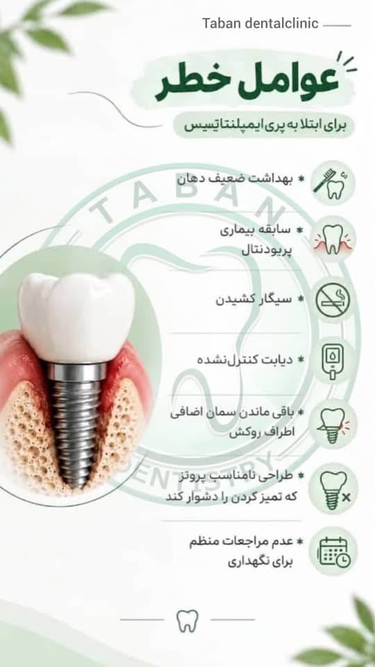 عوامل خطر پری‌ایمپلنتایتیس